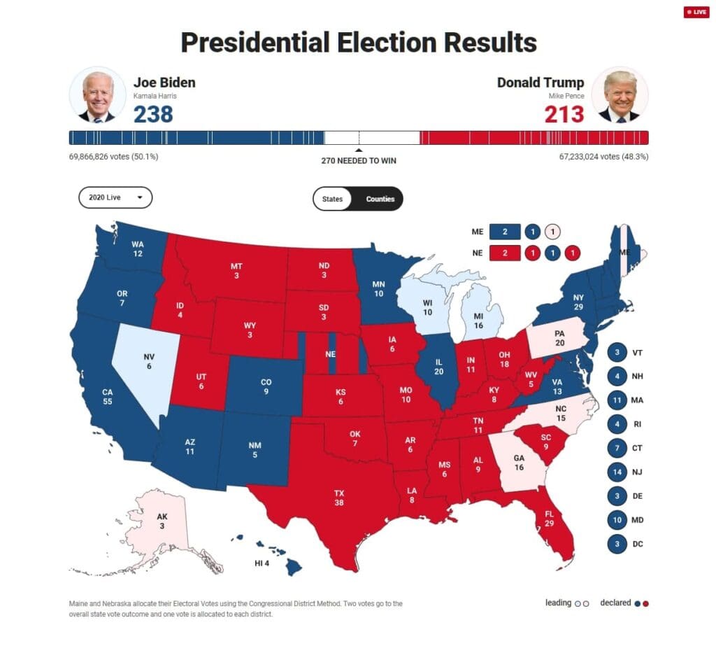 USA | WAHLEN – Präsidentschaftswahl 2020