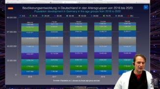 CORONA - Dr. Bodo Schiffmann | SERIE - 2020-12-29 - Boschimo des Tages