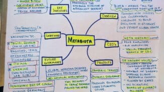 METABIOTA