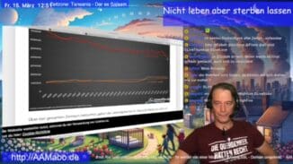 Bodo Schiffmann | SERIE – 2024-03-15 – Boschimo des Tages - Ignorierte Geburtsstatistiken