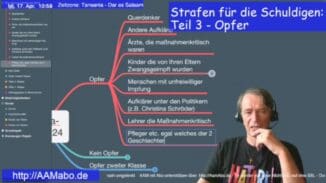 Boschimo des Tages | SERIE – 2024-04-17 – Bodo Schiffmann - Strafen für die Schuldigen Teil 3