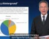 homburgshintergrund | SERIE – 2024-05-26 – Acht schockierende Coronafakten