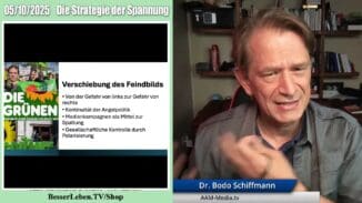 Bodo Schiffmann | 2025-10-05 – Die Strategie der Spannung