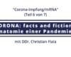 Corona: facts and fiction | N°6 – Corona-Impfung – mRNA-Gentherapie