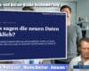 Boschimo des Tages | 2026-04-28 – Hatten wir Querdenker Ärzte Unrecht in Bezug auf die Injektion?